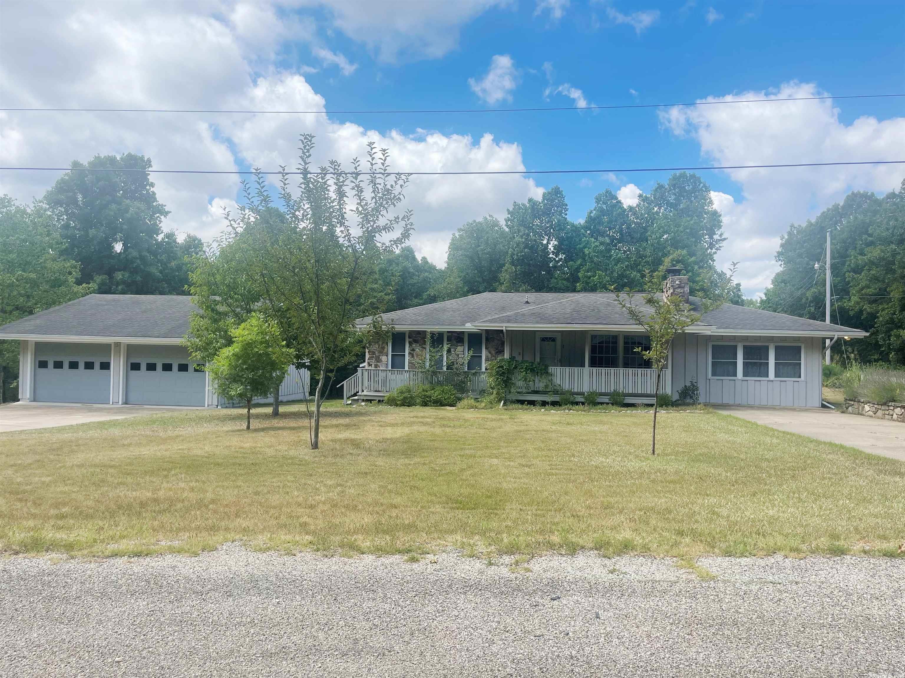 Cherokee Village Arkansas Real Estate and Information